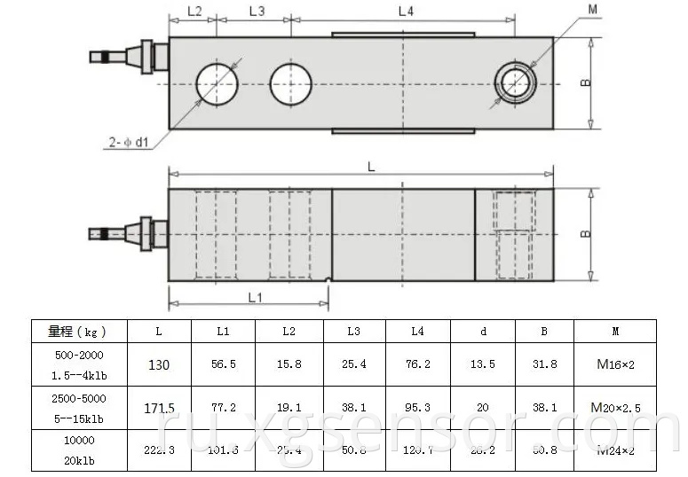 Singleshear Load Cell Specifications